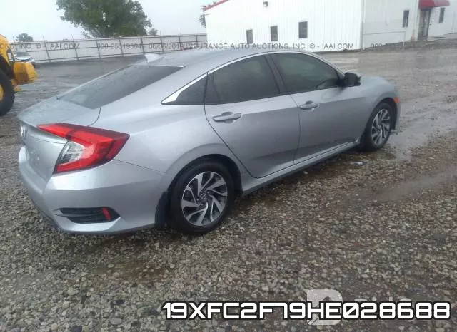 19XFC2F79HE028688