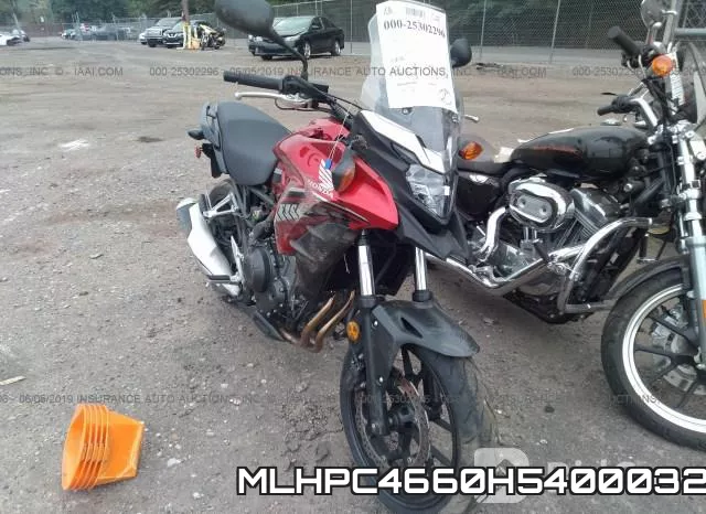 MLHPC4660H5400032