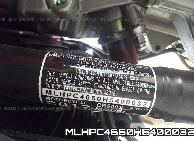 MLHPC4660H5400032