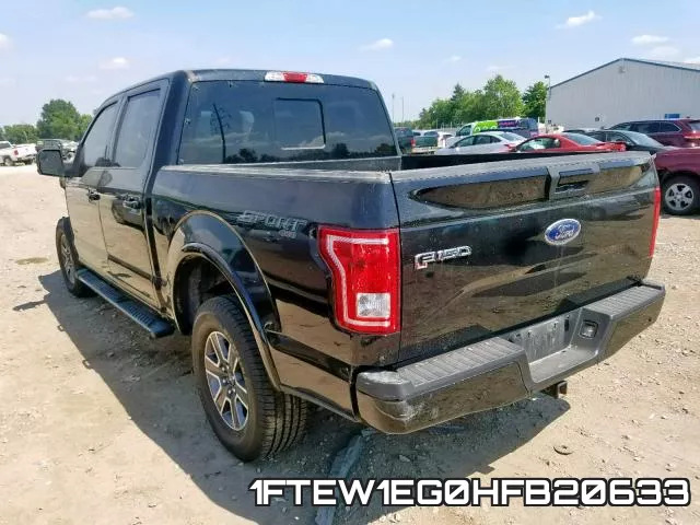 1FTEW1EG0HFB20633