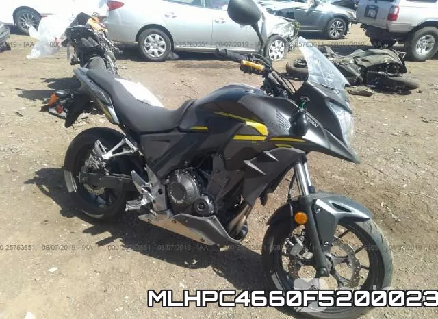 MLHPC4660F5200023