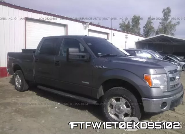 1FTFW1ET0EKD95102