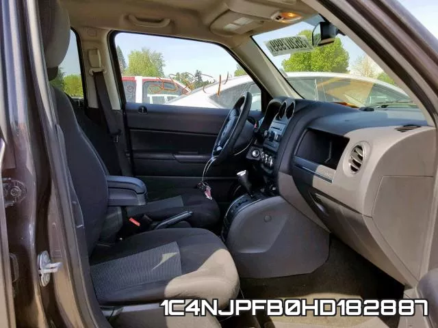 1C4NJPFB0HD182887