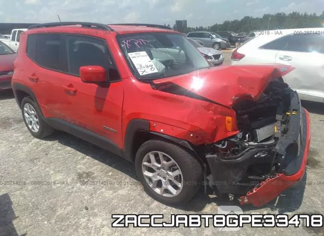 ZACCJABT8GPE33478