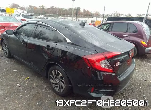 19XFC2F70HE205001_3.webp