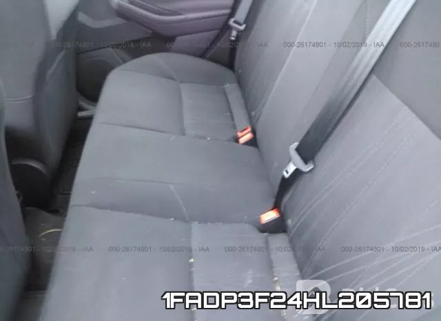 1FADP3F24HL205781
