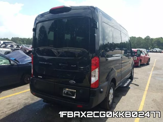 1FBAX2CG0KKB02477