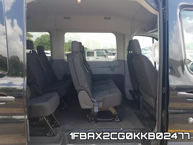 1FBAX2CG0KKB02477