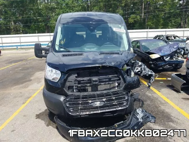 1FBAX2CG0KKB02477