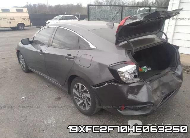 19XFC2F70HE063250
