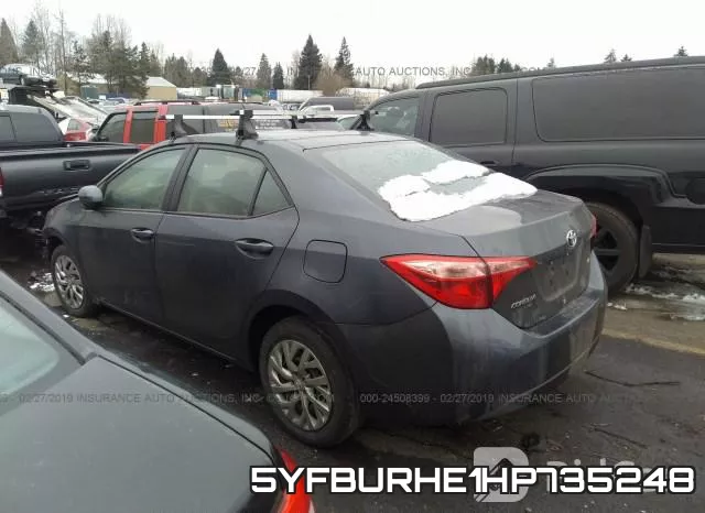 5YFBURHE1HP735248