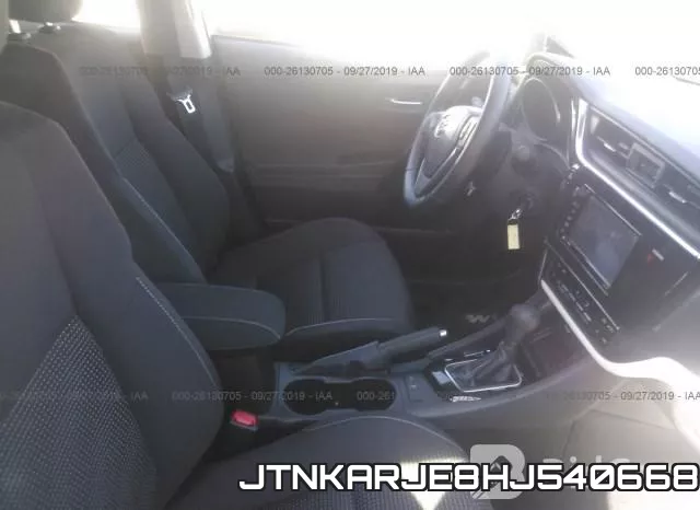 JTNKARJE8HJ540668