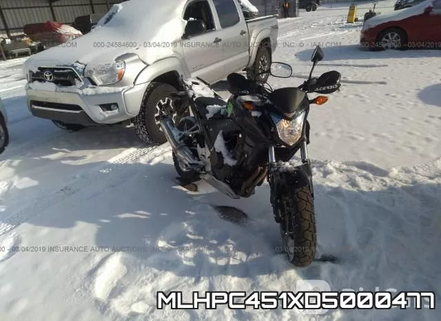 MLHPC451XD5000477